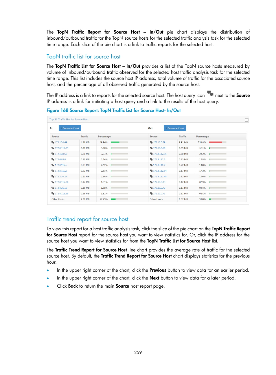 Topn traffic list for source host, Traffic trend report for source host | H3C Technologies H3C Intelligent Management Center User Manual | Page 269 / 371