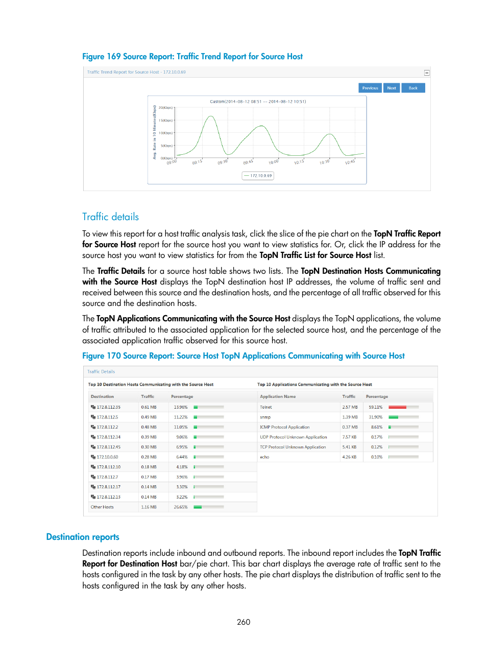 Traffic details, Destination reports | H3C Technologies H3C Intelligent Management Center User Manual | Page 270 / 371