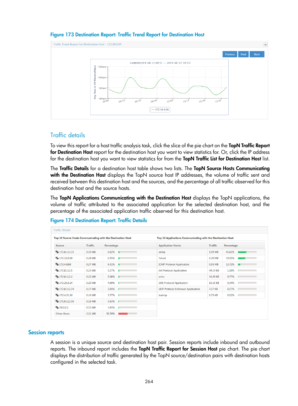 Traffic details, Session reports | H3C Technologies H3C Intelligent Management Center User Manual | Page 274 / 371