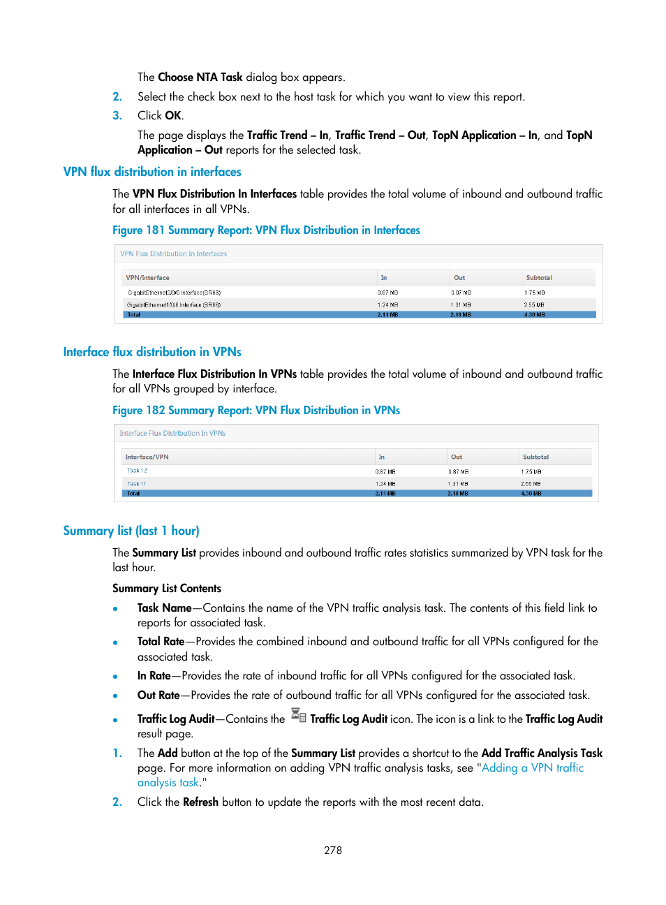 Vpn flux distribution in interfaces, Interface flux distribution in vpns, Summary list (last 1 hour) | H3C Technologies H3C Intelligent Management Center User Manual | Page 288 / 371