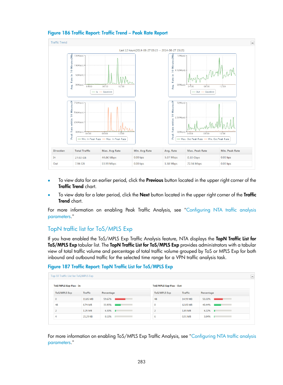 Topn traffic list for tos/mpls exp | H3C Technologies H3C Intelligent Management Center User Manual | Page 293 / 371