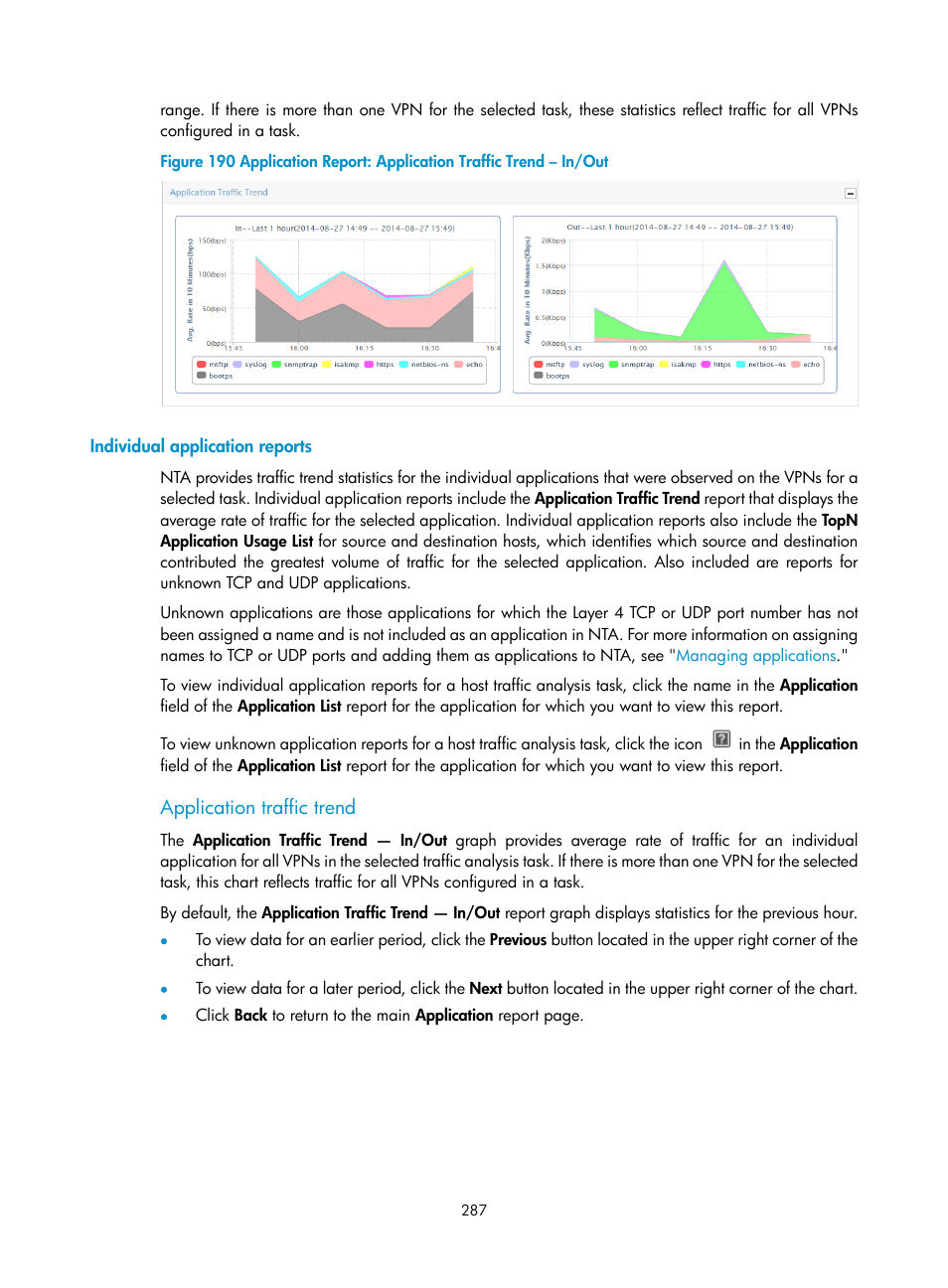 Individual application reports, Application traffic trend | H3C Technologies H3C Intelligent Management Center User Manual | Page 297 / 371