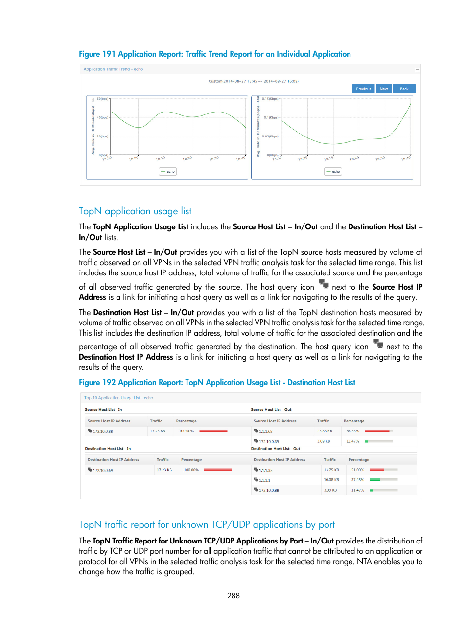 Topn application usage list | H3C Technologies H3C Intelligent Management Center User Manual | Page 298 / 371