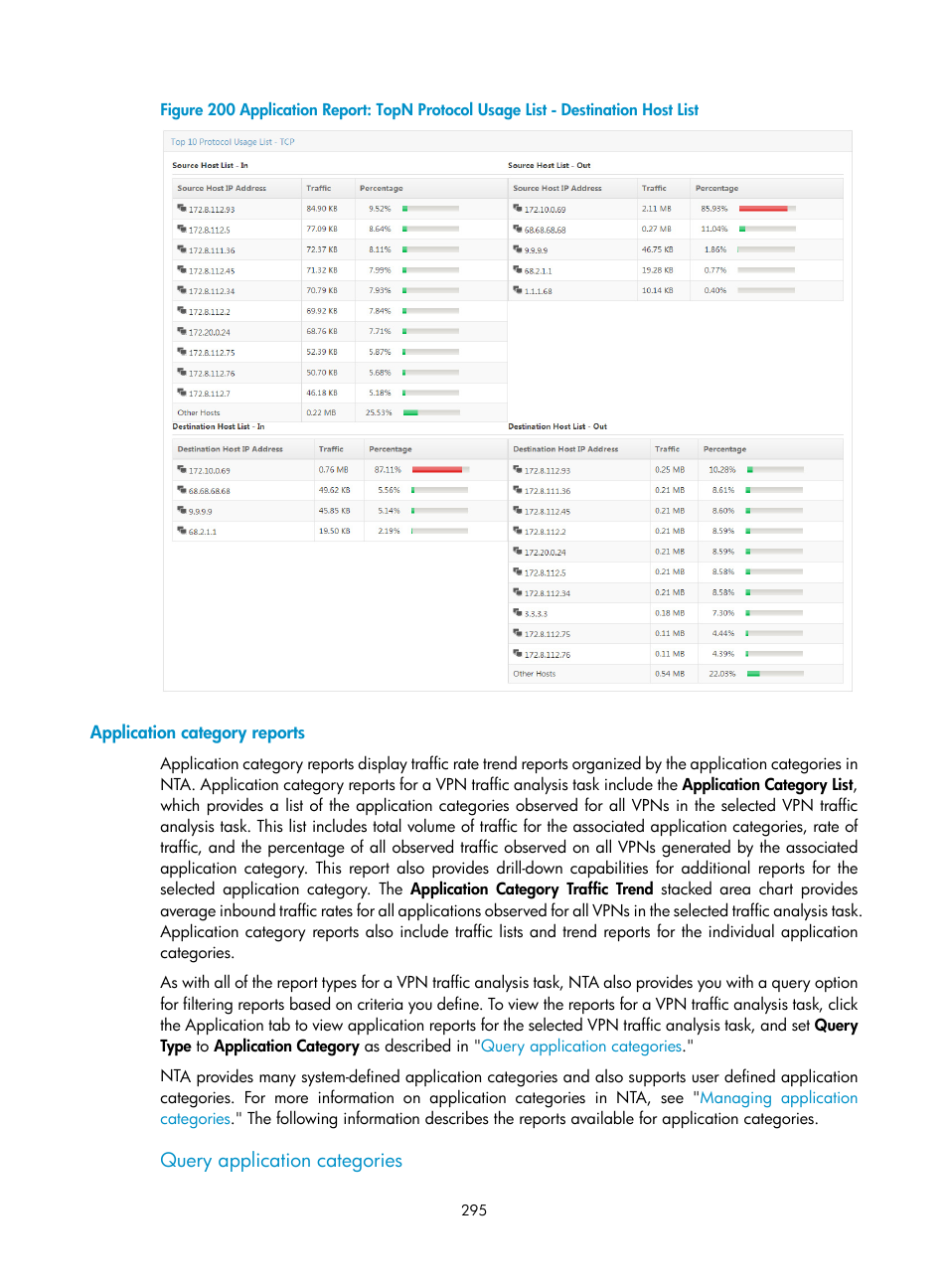 Application category reports, Query application categories | H3C Technologies H3C Intelligent Management Center User Manual | Page 305 / 371