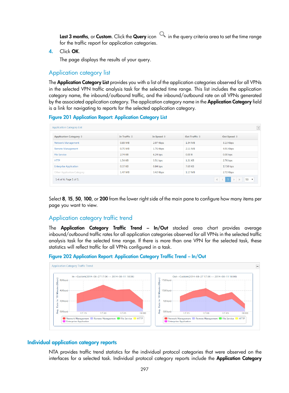 Application category list, Application category traffic trend, Individual application category reports | H3C Technologies H3C Intelligent Management Center User Manual | Page 307 / 371