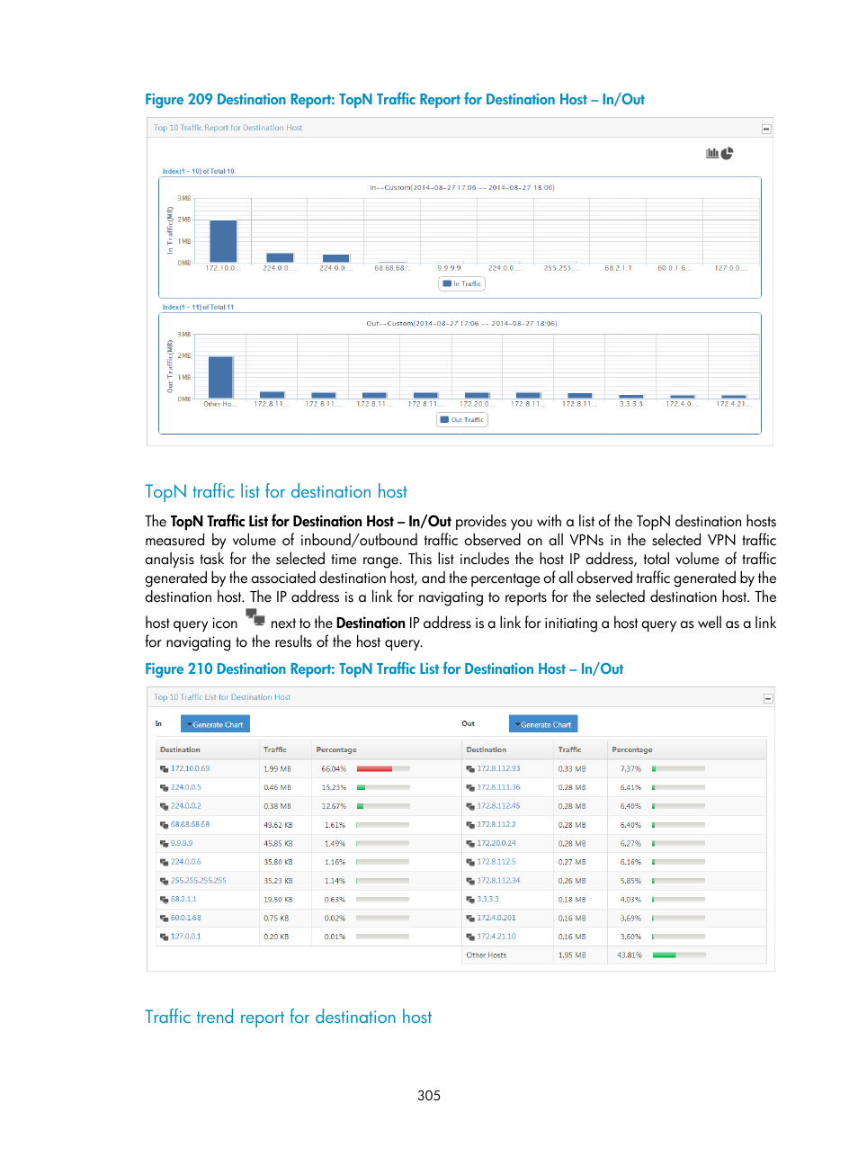 Topn traffic list for destination host, Traffic trend report for destination host | H3C Technologies H3C Intelligent Management Center User Manual | Page 315 / 371