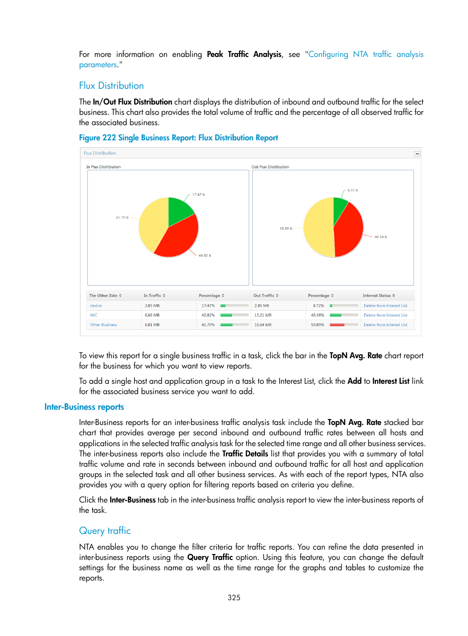 Flux distribution, Inter-business reports, Query traffic | H3C Technologies H3C Intelligent Management Center User Manual | Page 335 / 371