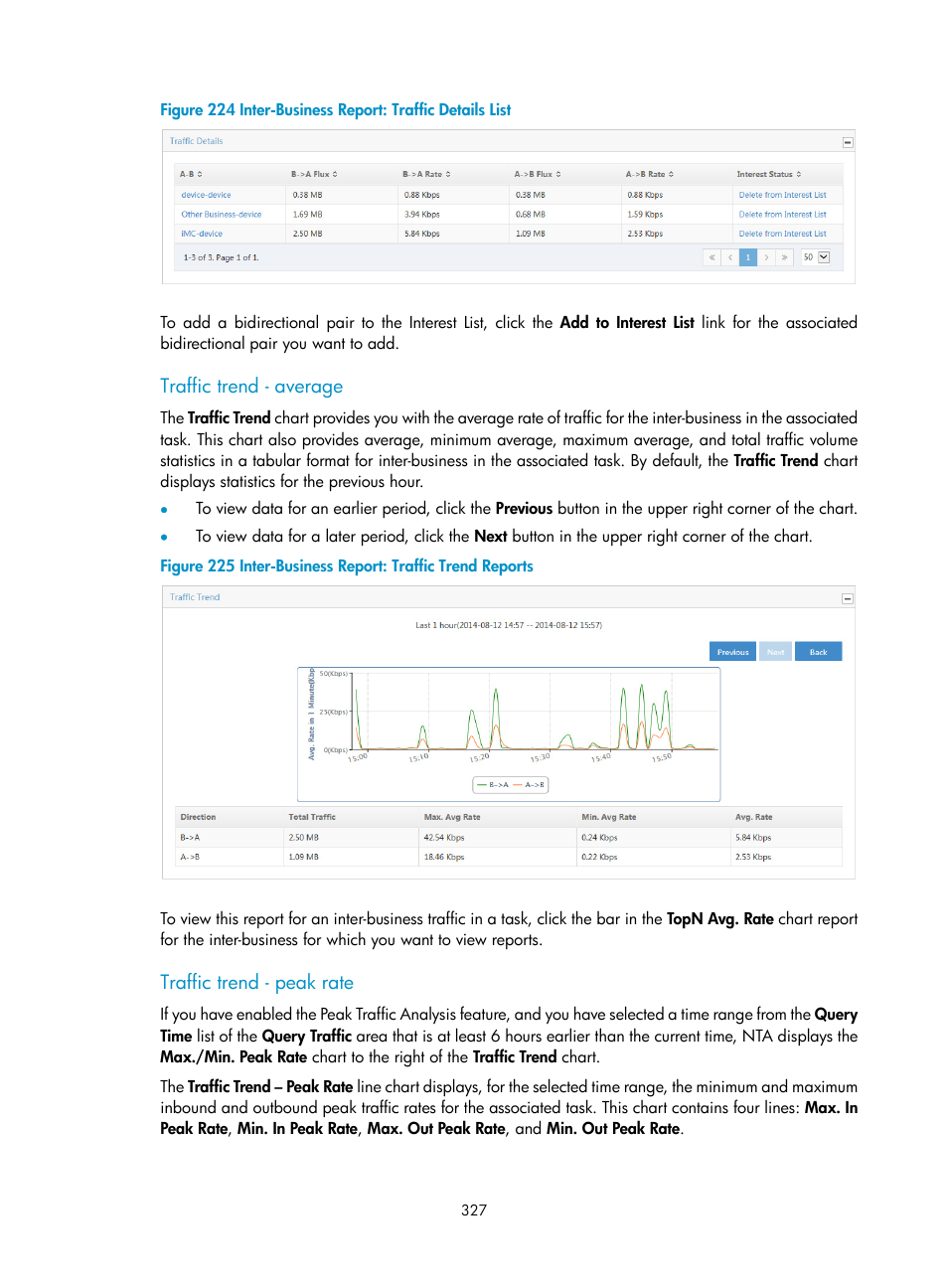 Traffic trend - average, Traffic trend - peak rate | H3C Technologies H3C Intelligent Management Center User Manual | Page 337 / 371