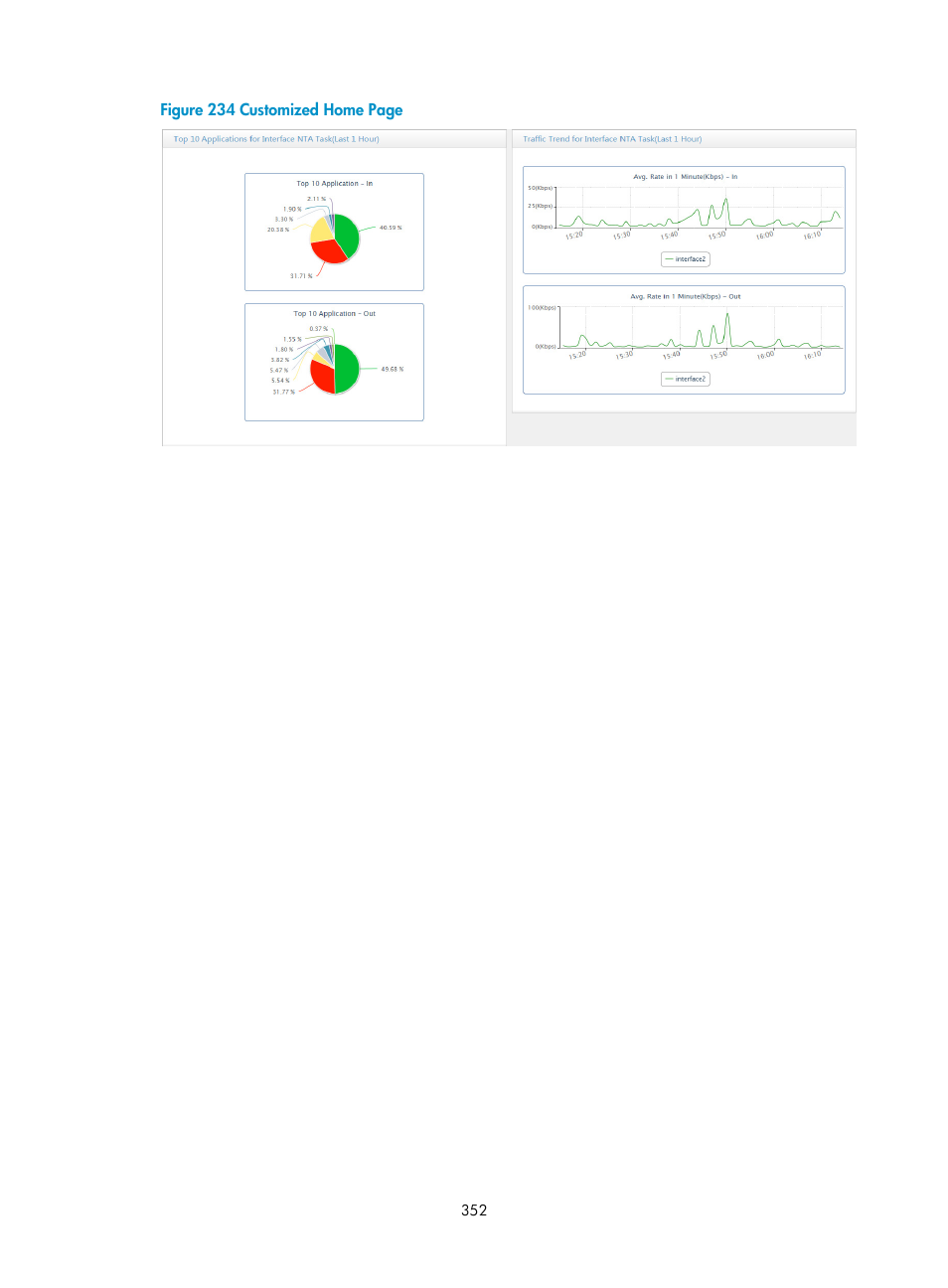 H3C Technologies H3C Intelligent Management Center User Manual | Page 362 / 371