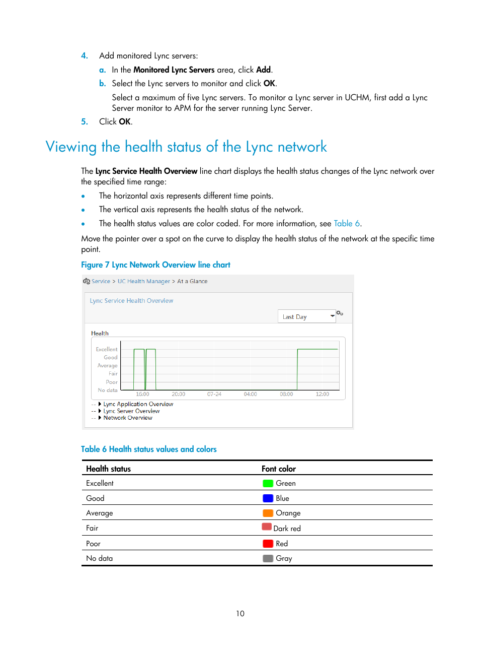 Viewing the health status of the lync network | H3C Technologies H3C Intelligent Management Center User Manual | Page 19 / 78