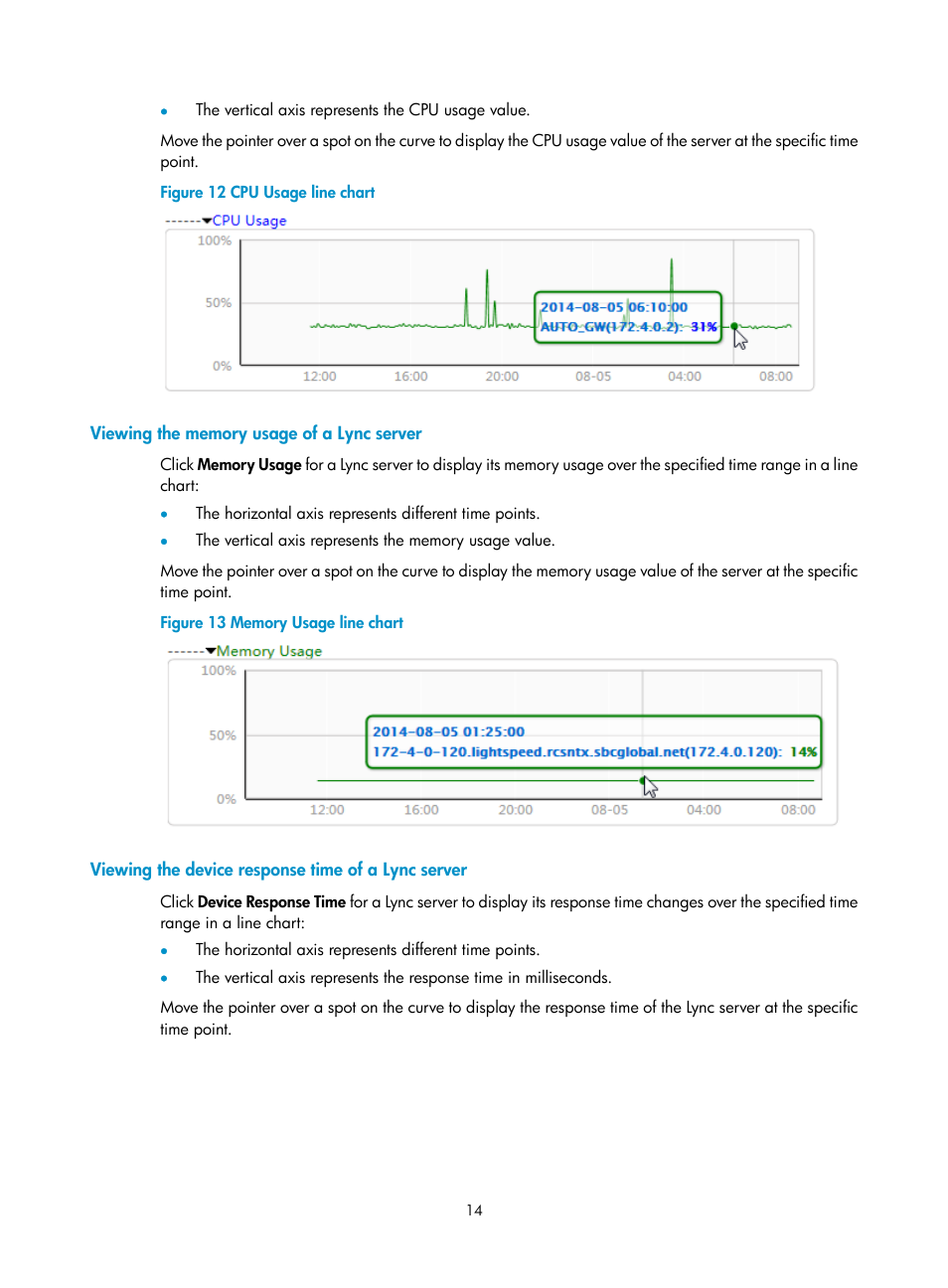 Viewing the memory usage of a lync server, Viewing the device response time of a lync server | H3C Technologies H3C Intelligent Management Center User Manual | Page 23 / 78