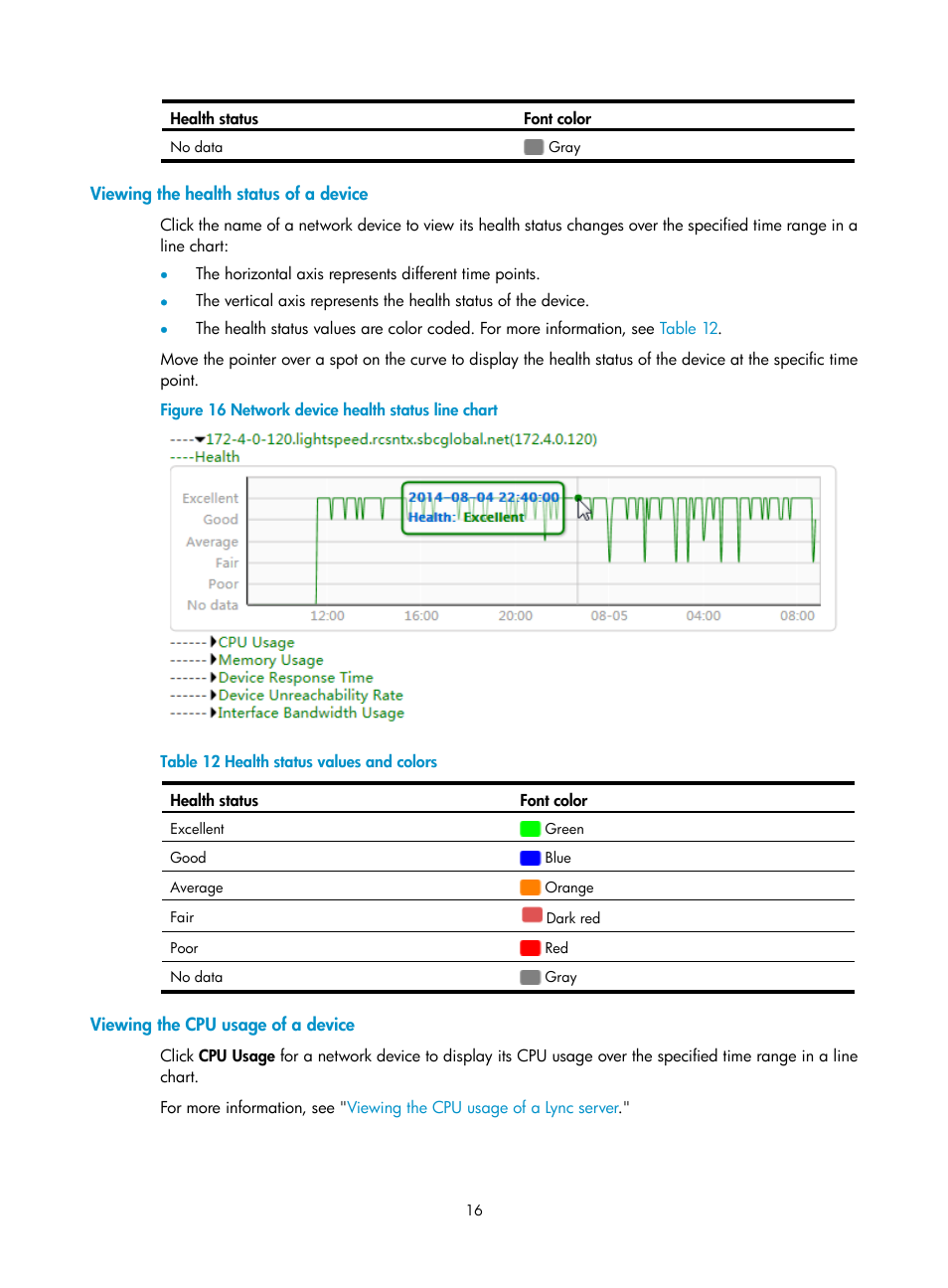 Viewing the health status of a device, Viewing the cpu usage of a device | H3C Technologies H3C Intelligent Management Center User Manual | Page 25 / 78