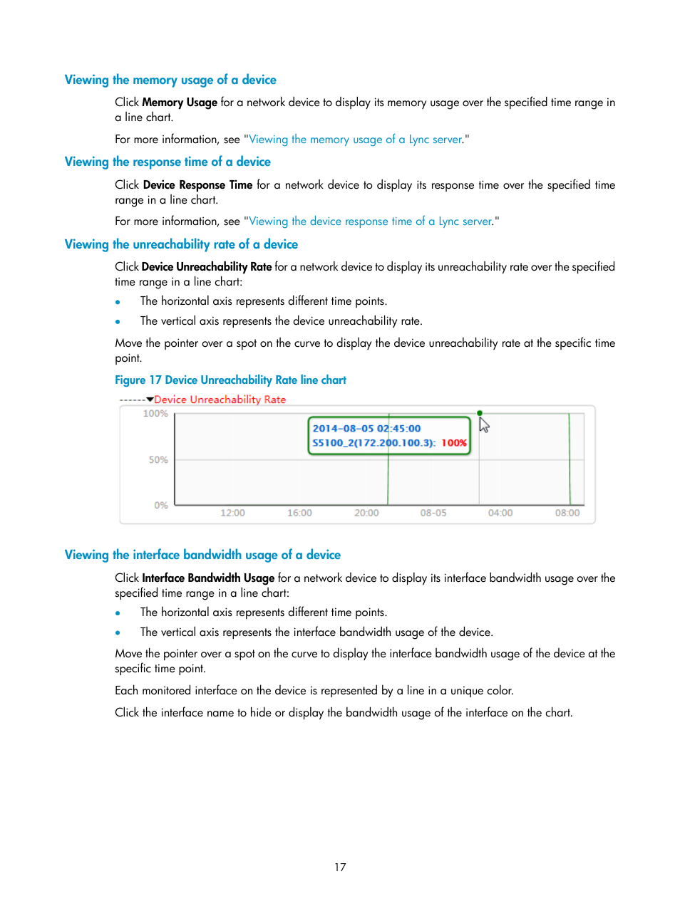 Viewing the memory usage of a device, Viewing the response time of a device, Viewing the unreachability rate of a device | Viewing the interface bandwidth usage of a device | H3C Technologies H3C Intelligent Management Center User Manual | Page 26 / 78
