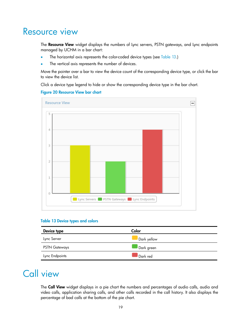 Resource view, Call view | H3C Technologies H3C Intelligent Management Center User Manual | Page 28 / 78