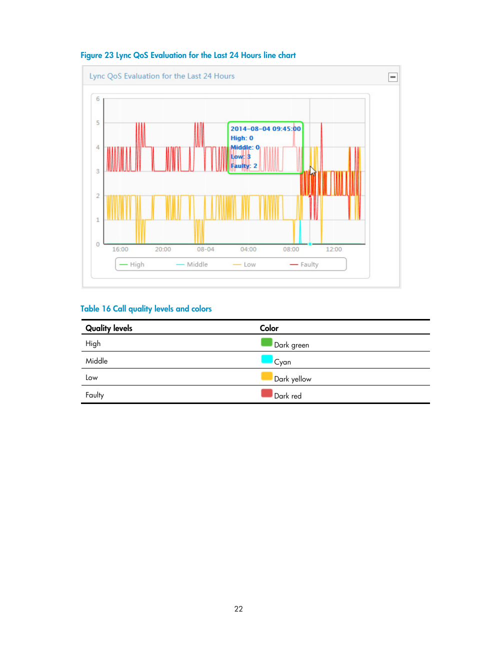 H3C Technologies H3C Intelligent Management Center User Manual | Page 31 / 78
