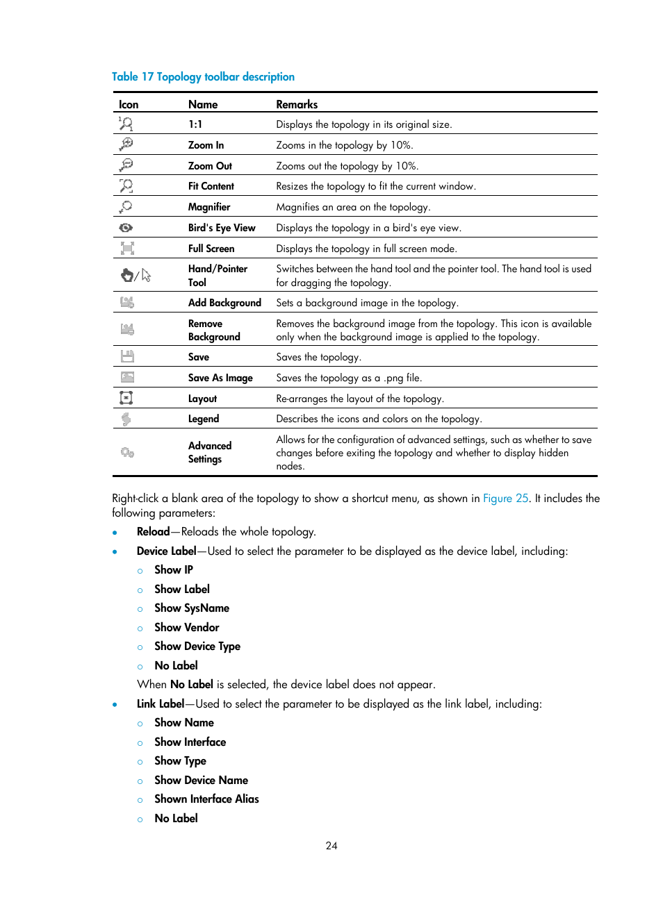 H3C Technologies H3C Intelligent Management Center User Manual | Page 33 / 78