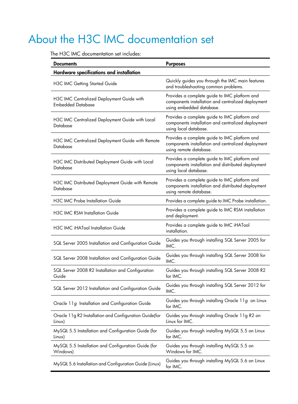 About the h3c imc documentation set | H3C Technologies H3C Intelligent Management Center User Manual | Page 4 / 78