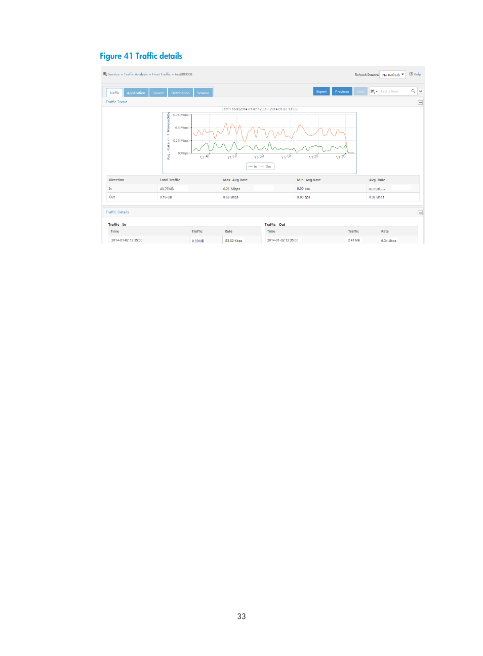 H3C Technologies H3C Intelligent Management Center User Manual | Page 42 / 78