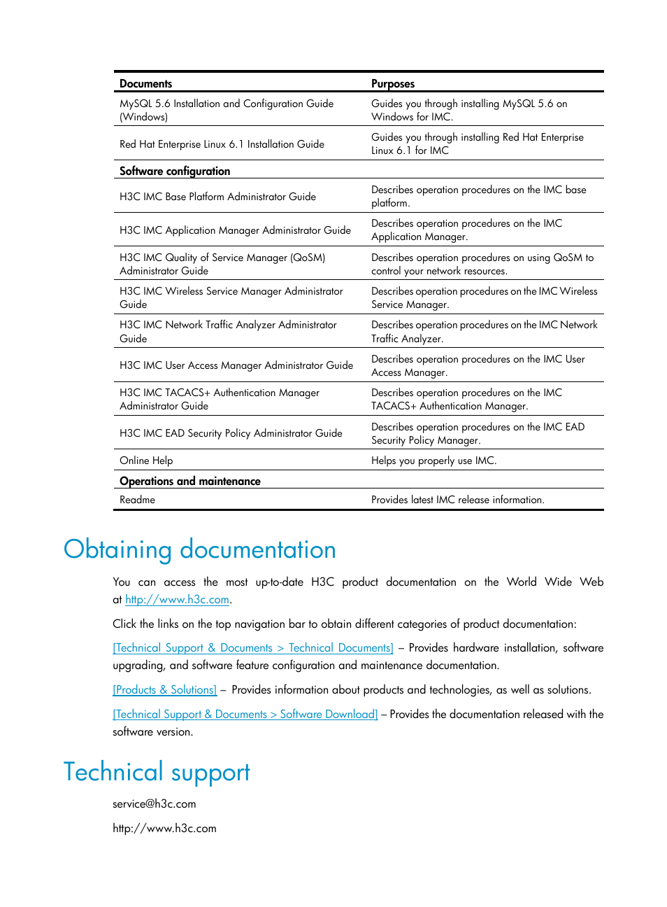 Obtaining documentation, Technical support | H3C Technologies H3C Intelligent Management Center User Manual | Page 5 / 78
