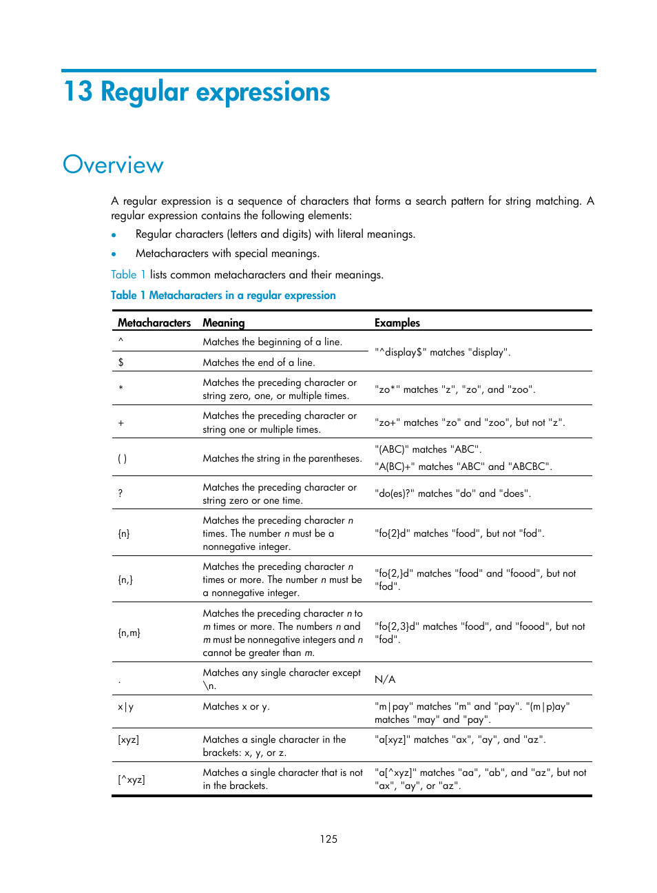 13 regular expressions, Overview, 13 regular | Expressions | H3C Technologies H3C Intelligent Management Center User Manual | Page 134 / 137