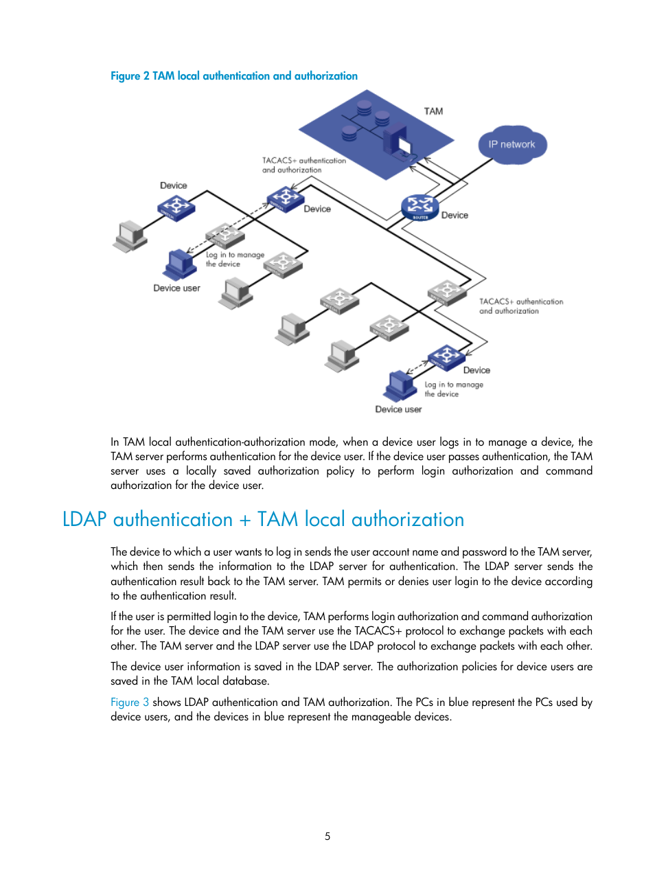 Ldap authentication + tam local authorization | H3C Technologies H3C Intelligent Management Center User Manual | Page 14 / 137