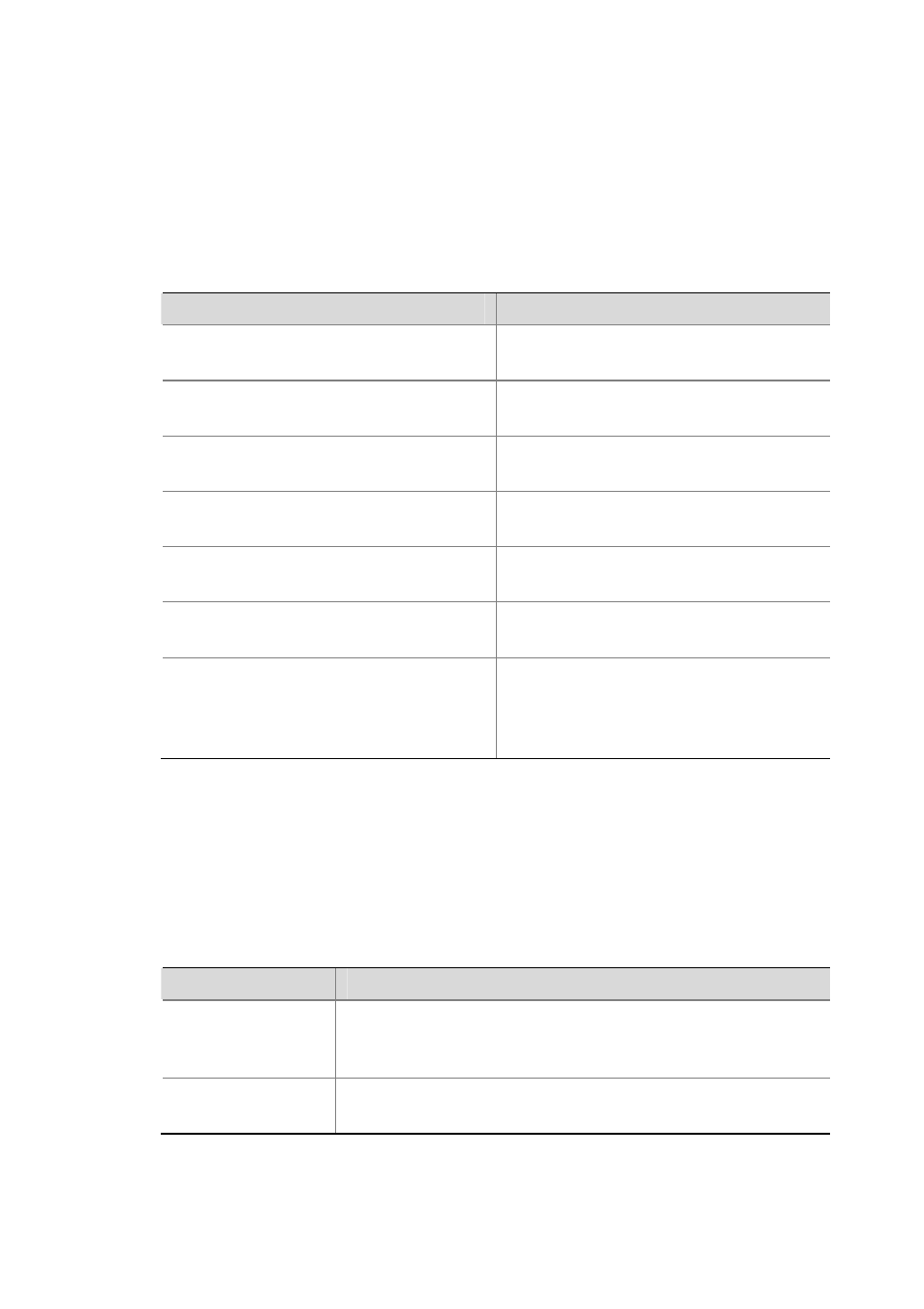 About this manual, Organization, Conventions | H3C Technologies H3C Intelligent Management Center User Manual | Page 5 / 70