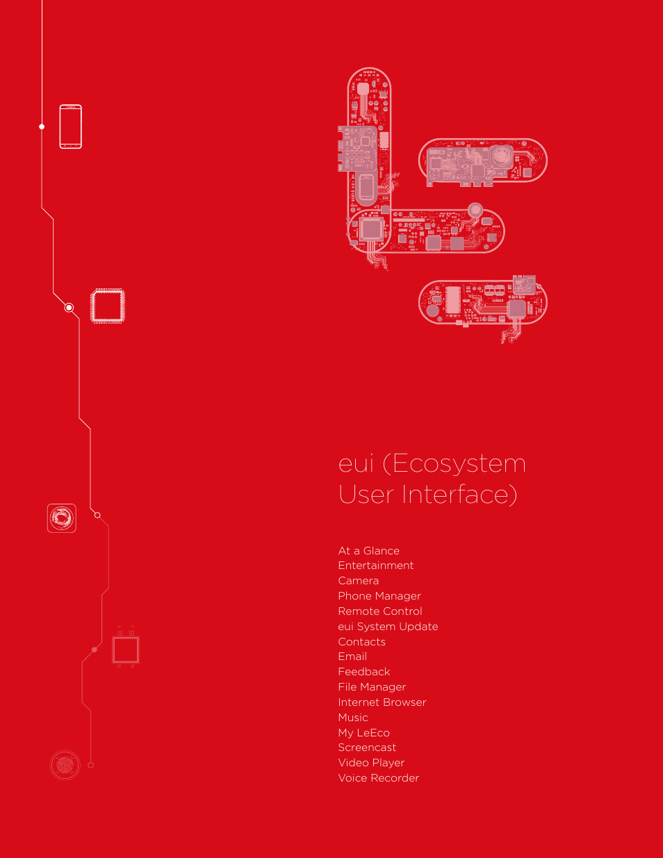 Eui (ecosystem user interface) | LeEco Le Pro 3 User Manual | Page 14 / 50
