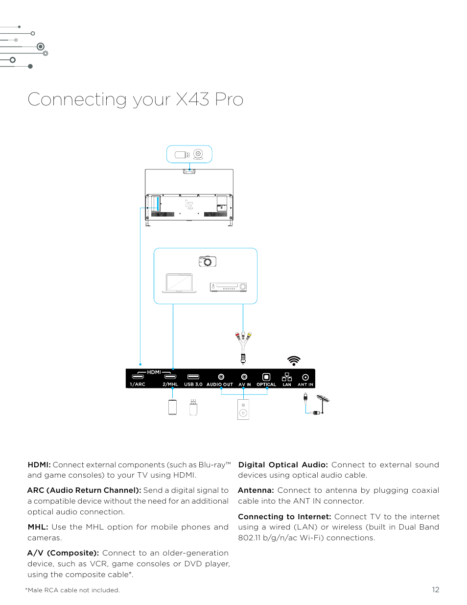 Connecting your x43 pro | LeEco Super4 X Series 4K UHD Ecotvs User Manual | Page 12 / 31