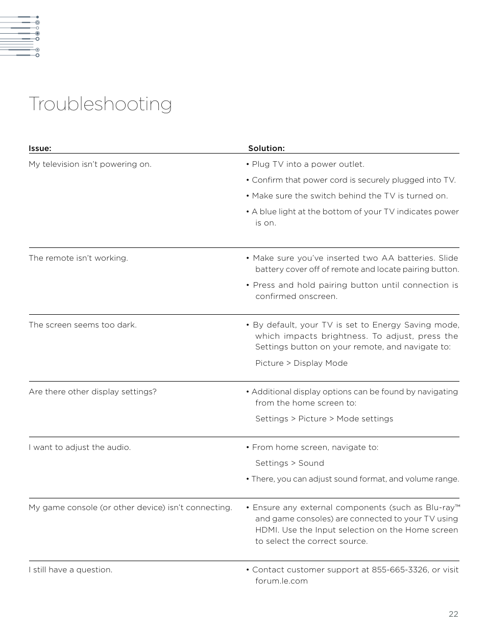 Troubleshooting | LeEco Super4 X Series 4K UHD Ecotvs User Manual | Page 22 / 31