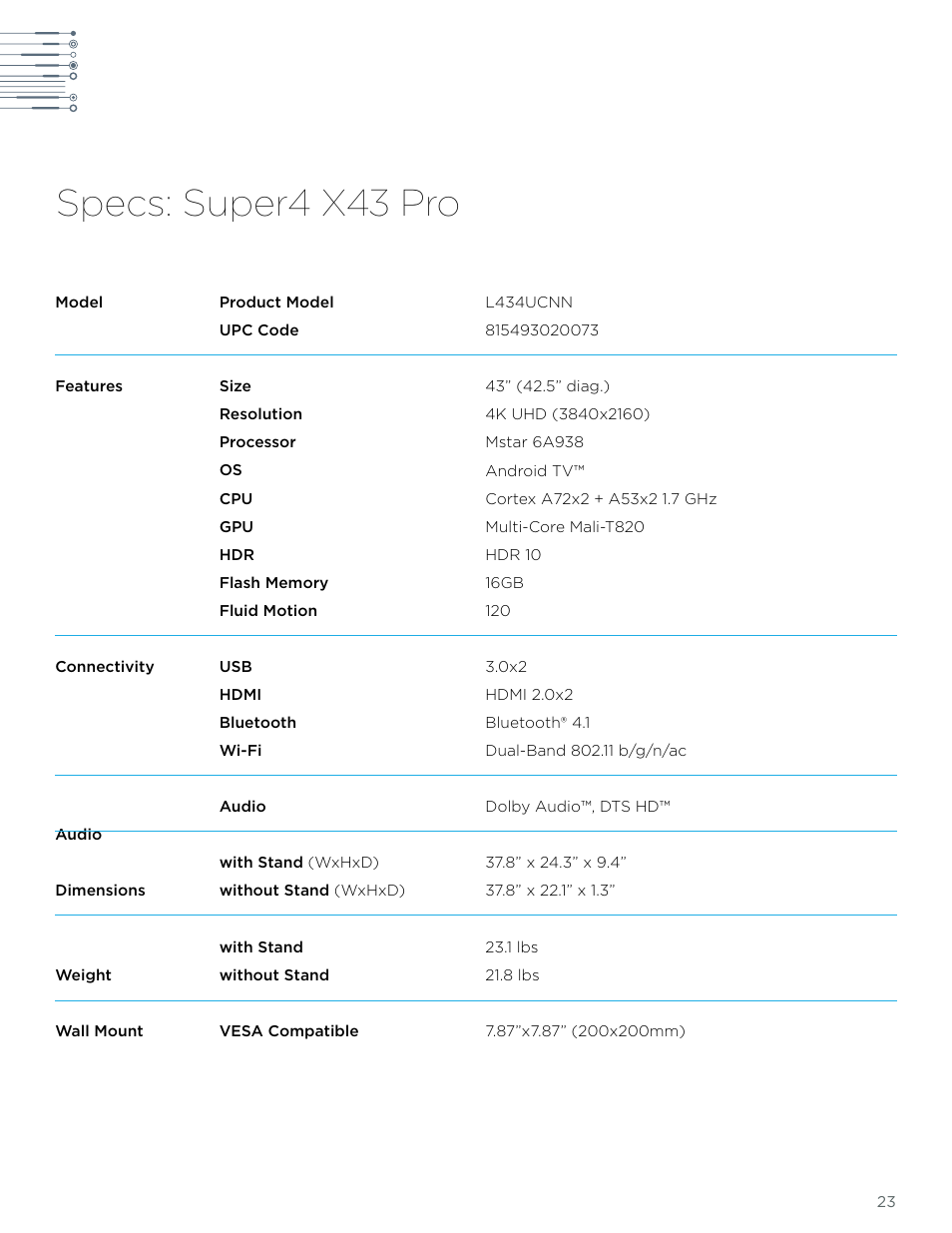 Specs: super4 x43 pro | LeEco Super4 X Series 4K UHD Ecotvs User Manual | Page 23 / 31