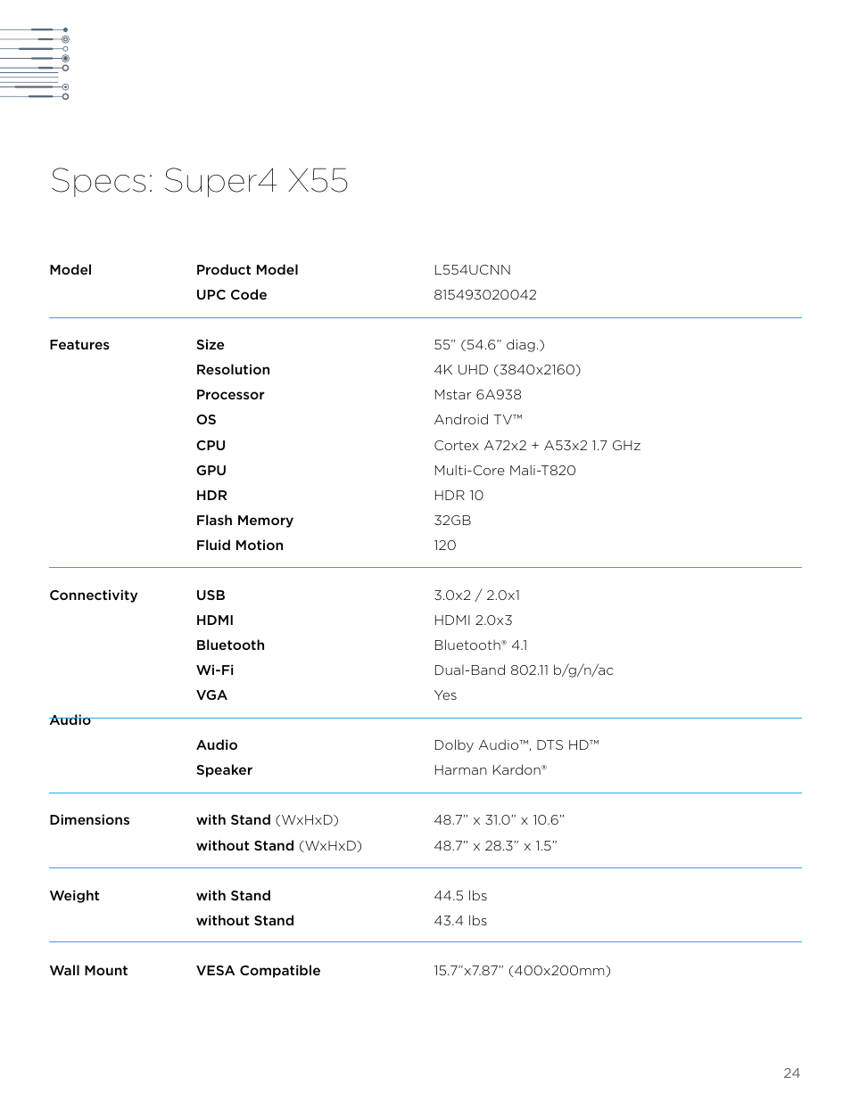 Specs: super4 x55 | LeEco Super4 X Series 4K UHD Ecotvs User Manual | Page 24 / 31