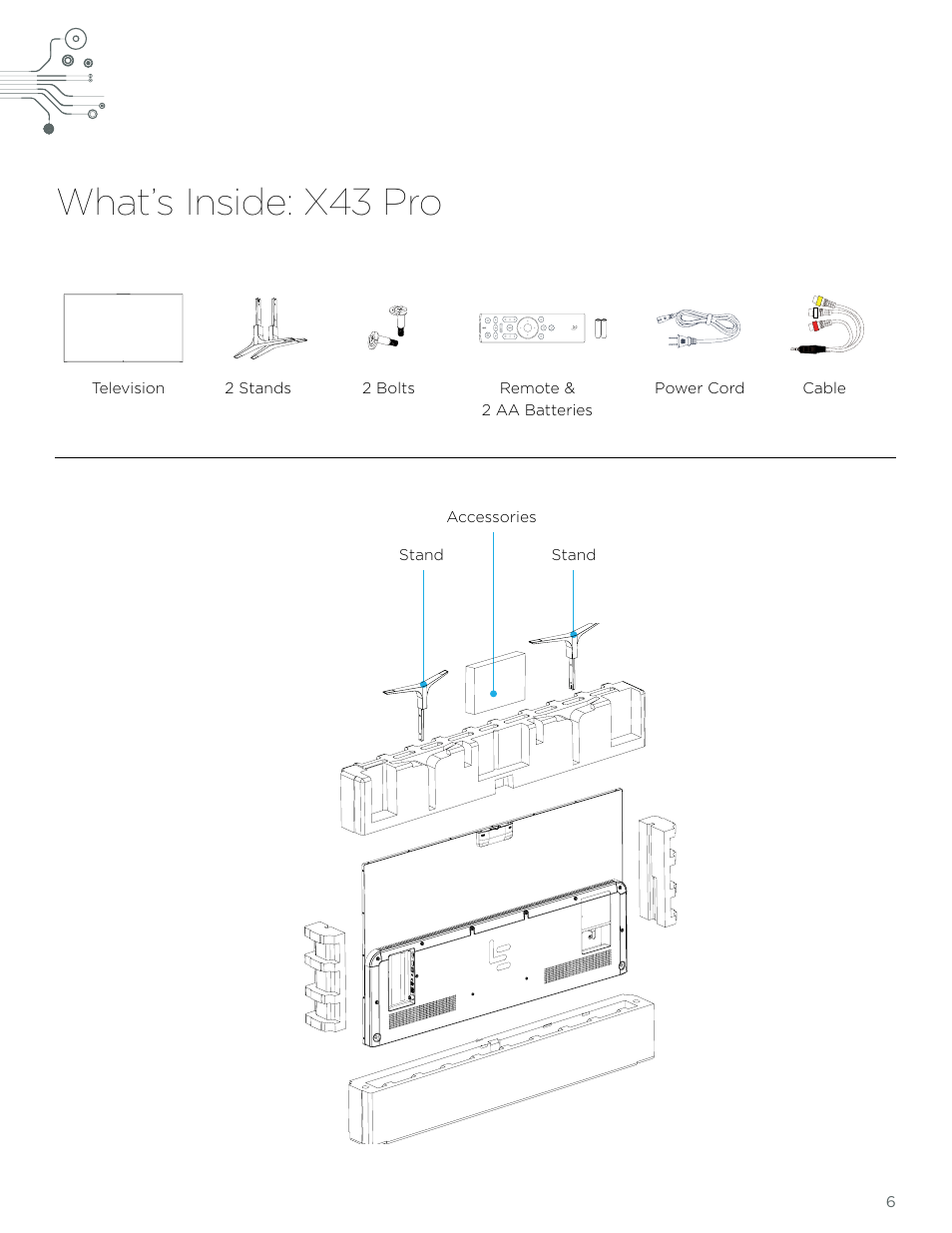 What’s inside: x43 pro | LeEco Super4 X Series 4K UHD Ecotvs User Manual | Page 6 / 31