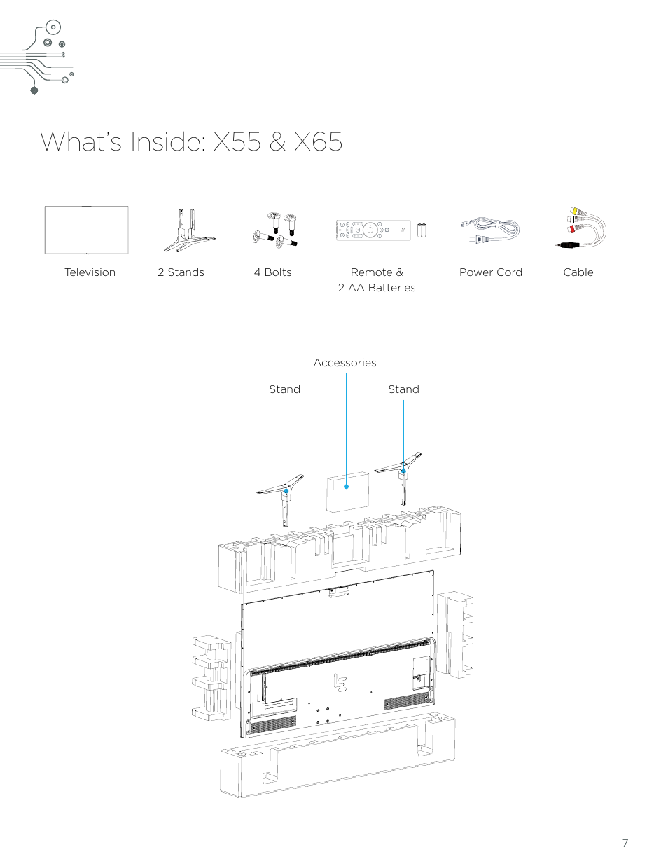 What’s inside: x55 & x65 | LeEco Super4 X Series 4K UHD Ecotvs User Manual | Page 7 / 31