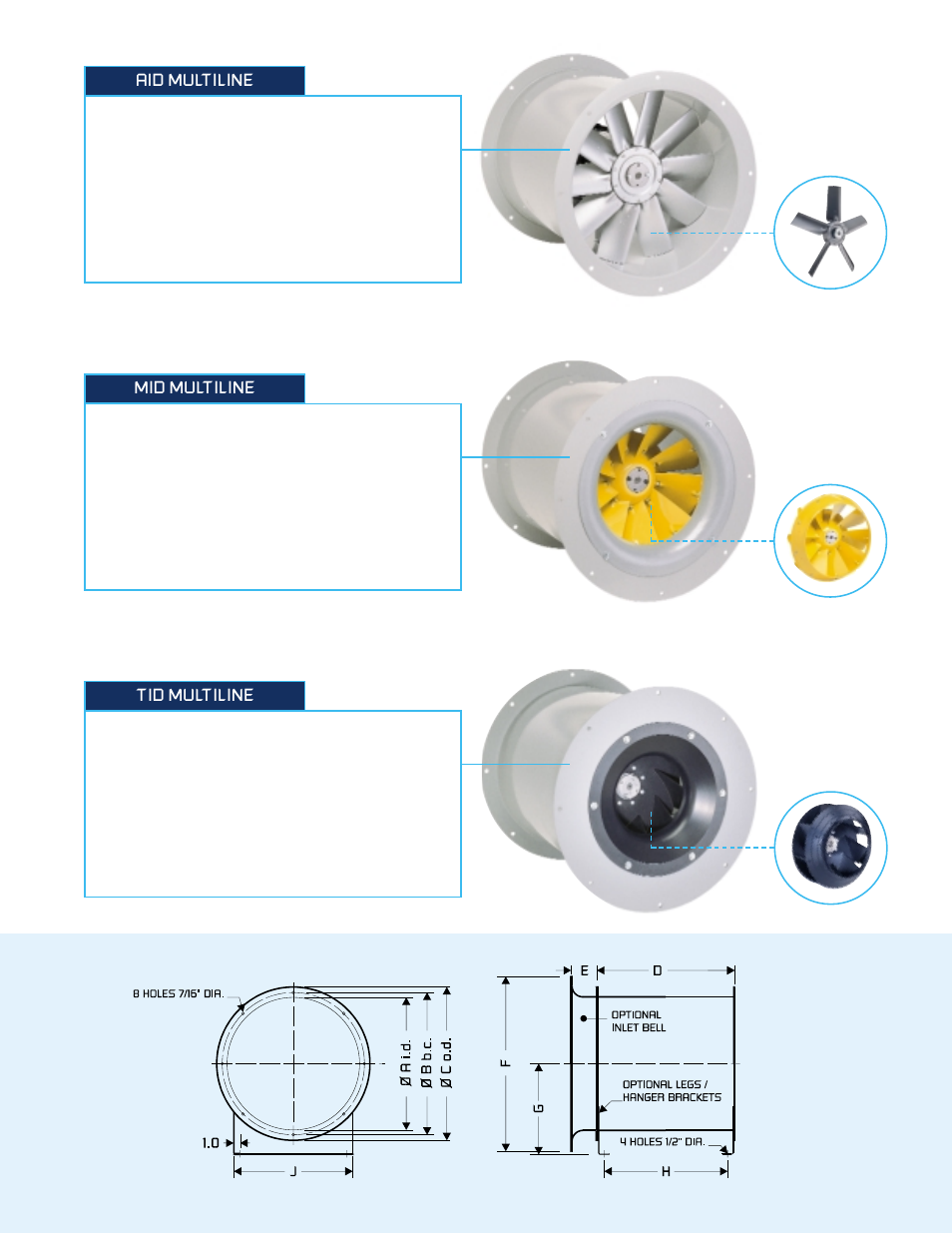 CFM MIXED FLOW User Manual | Page 2 / 5