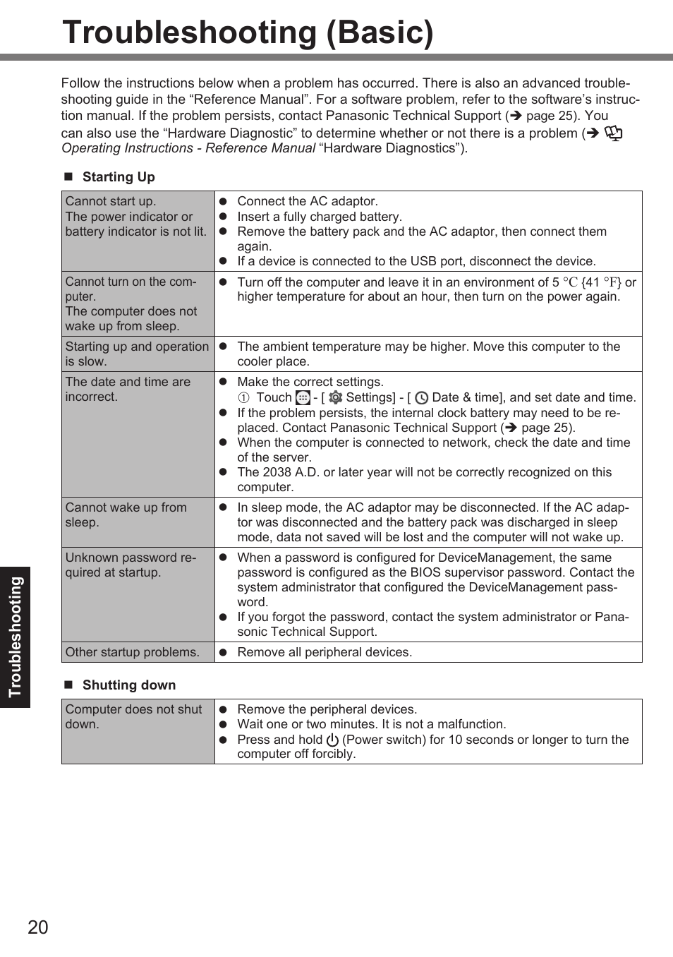 Troubleshooting (basic) | Panasonic Toughpad FZ-A2 User Manual | Page 20 / 39