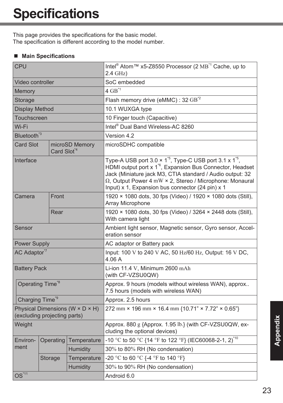 Specifications, Appendix | Panasonic Toughpad FZ-A2 User Manual | Page 23 / 39