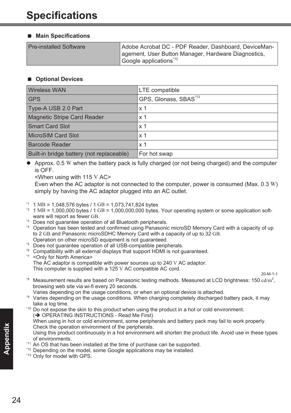 Specifications, Appendix | Panasonic Toughpad FZ-A2 User Manual | Page 24 / 39