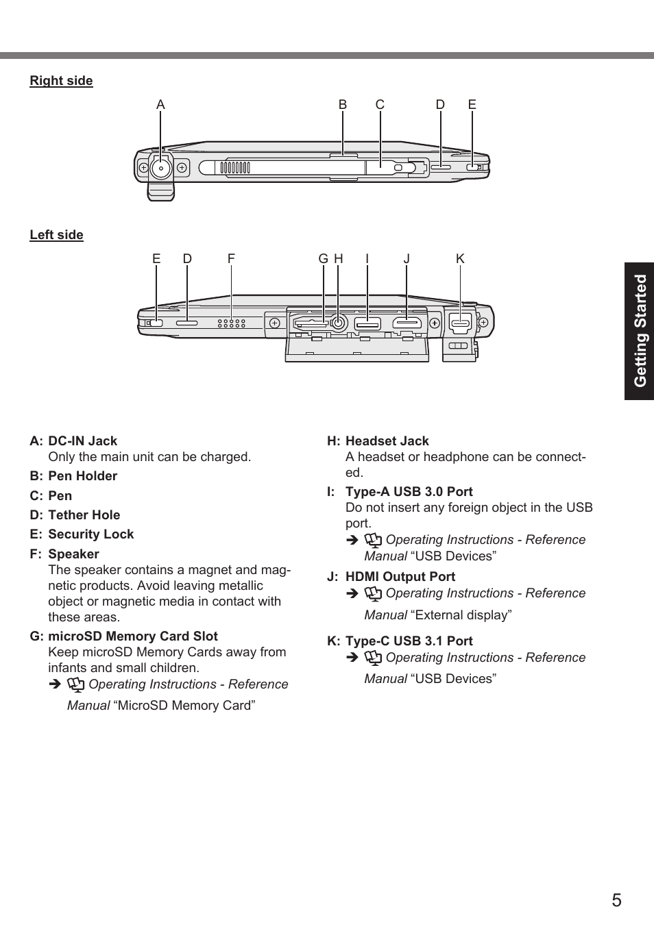 Panasonic Toughpad FZ-A2 User Manual | Page 5 / 39