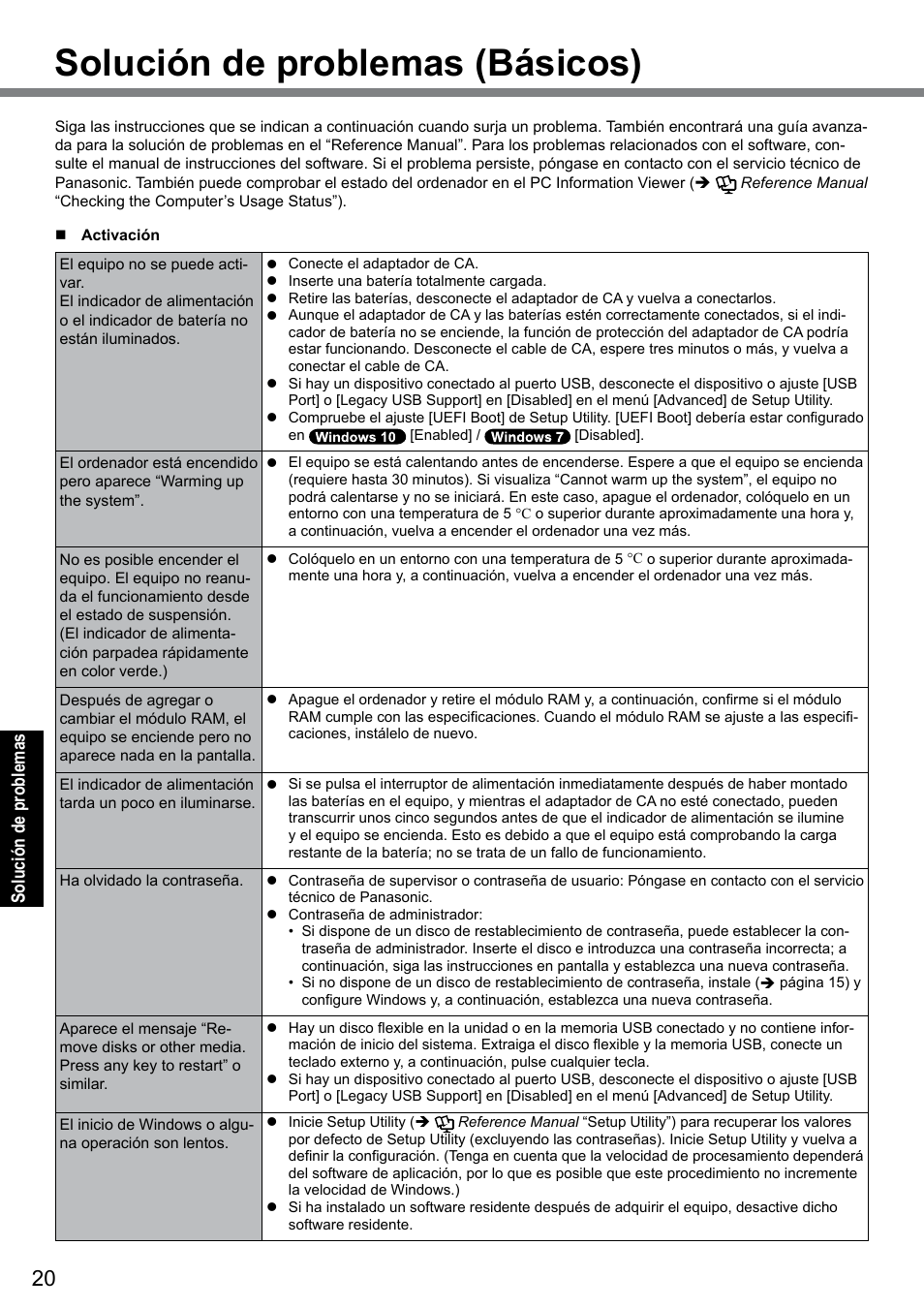 Solución de problemas (básicos) | Panasonic Toughbook CF-D1 User Manual | Page 20 / 31