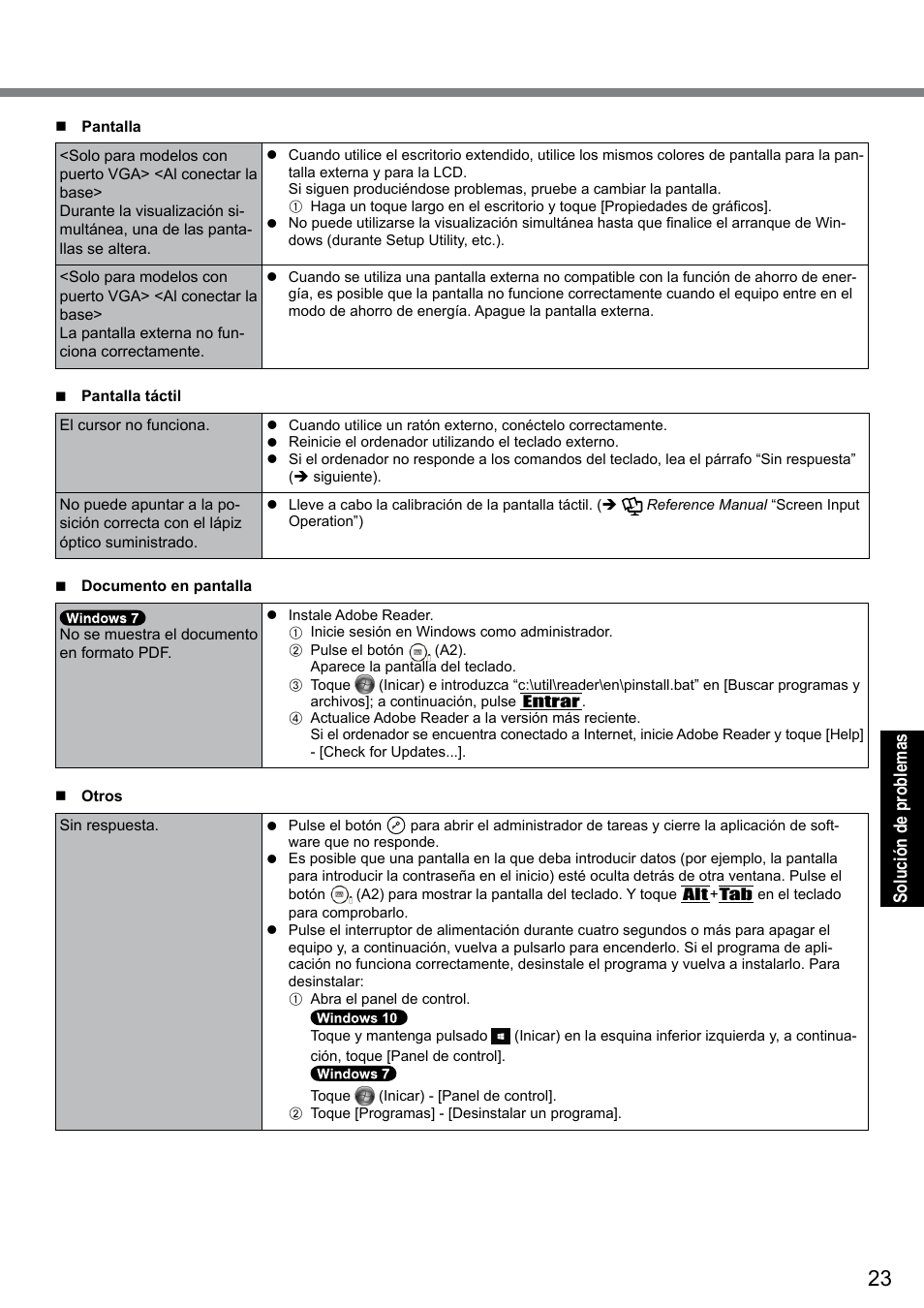 Solución de problemas | Panasonic Toughbook CF-D1 User Manual | Page 23 / 31