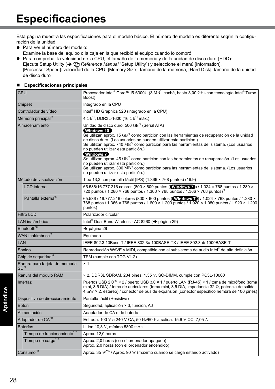 Especificaciones, Apéndice | Panasonic Toughbook CF-D1 User Manual | Page 28 / 31