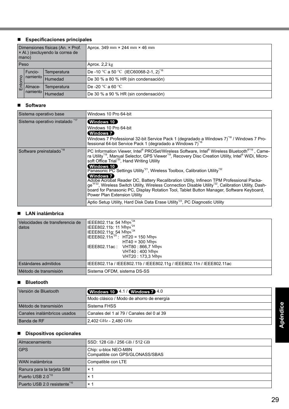 Apéndice | Panasonic Toughbook CF-D1 User Manual | Page 29 / 31