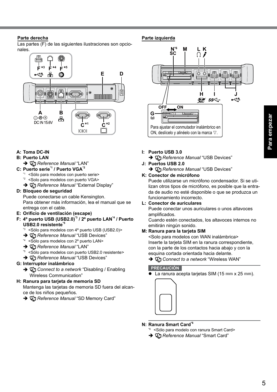 Para empezar | Panasonic Toughbook CF-D1 User Manual | Page 5 / 31