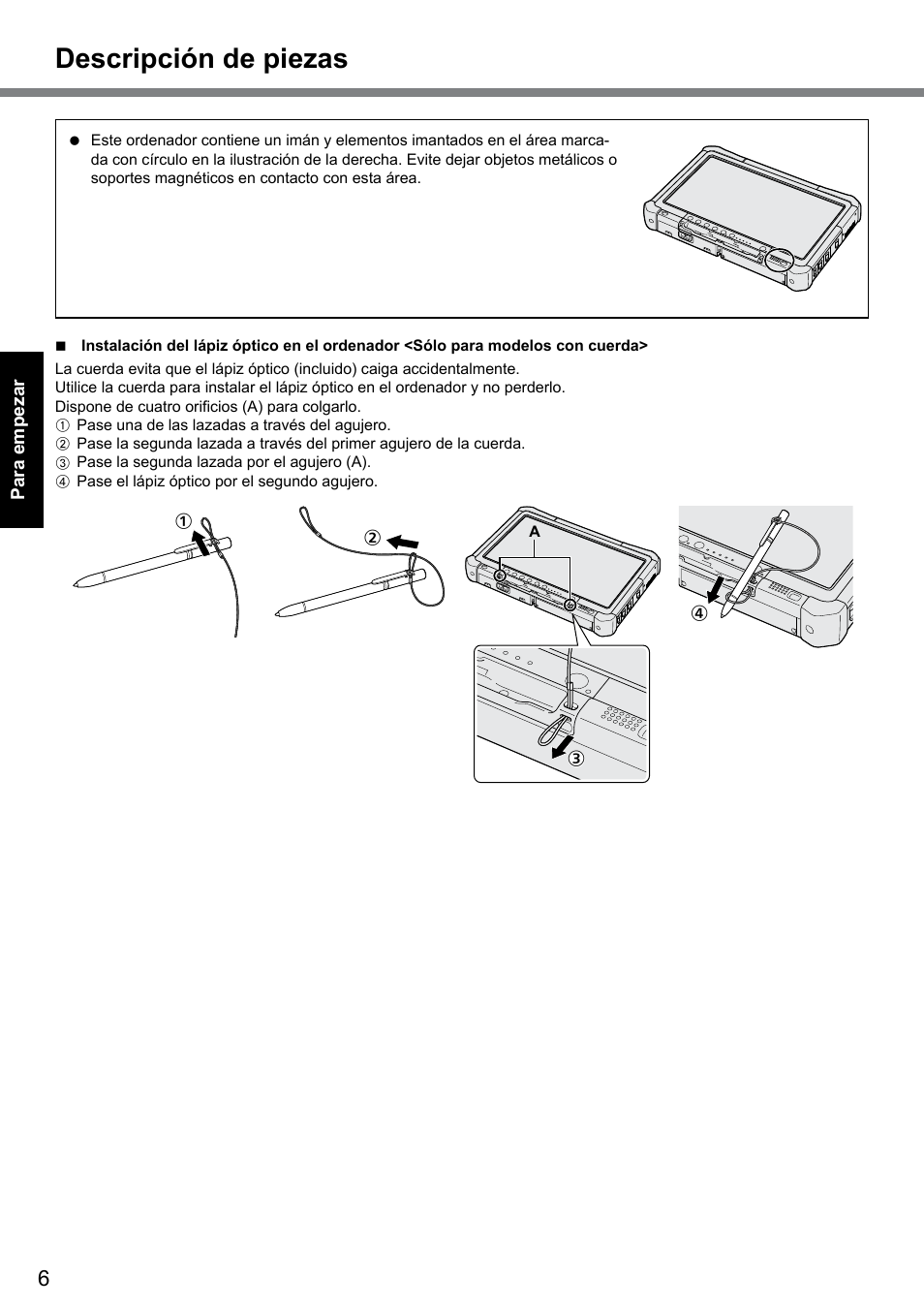 Descripción de piezas | Panasonic Toughbook CF-D1 User Manual | Page 6 / 31