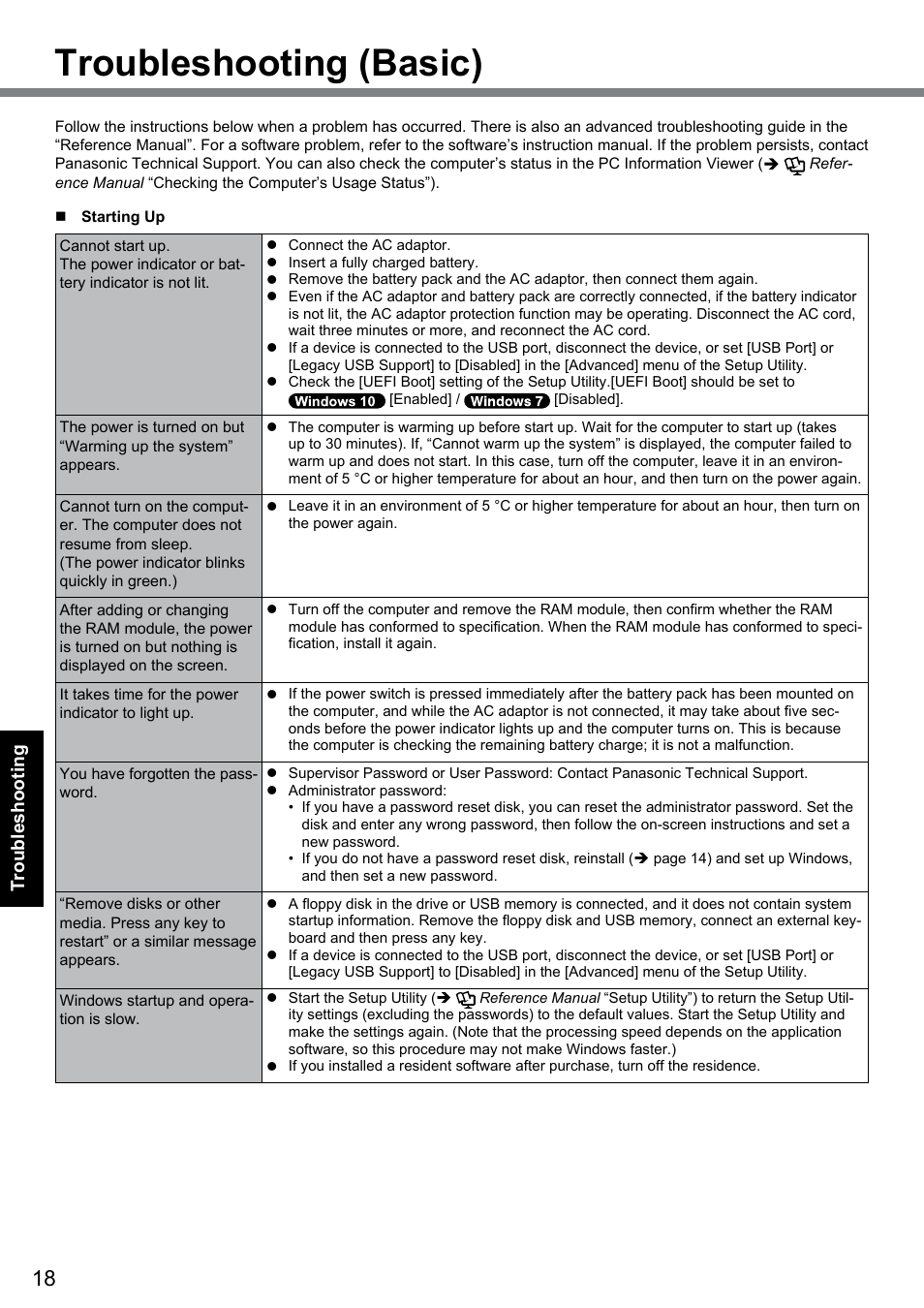 Troubleshooting (basic) | Panasonic Toughbook CF-D1 User Manual | Page 18 / 27
