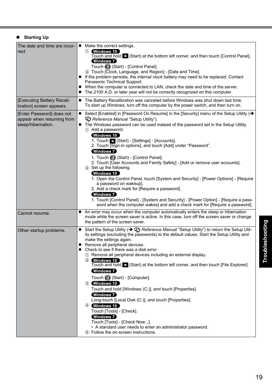Troubleshooting | Panasonic Toughbook CF-D1 User Manual | Page 19 / 27
