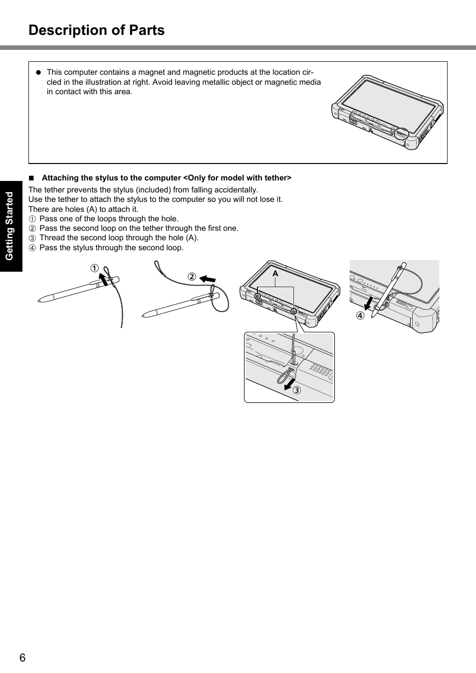 Description of parts | Panasonic Toughbook CF-D1 User Manual | Page 6 / 27