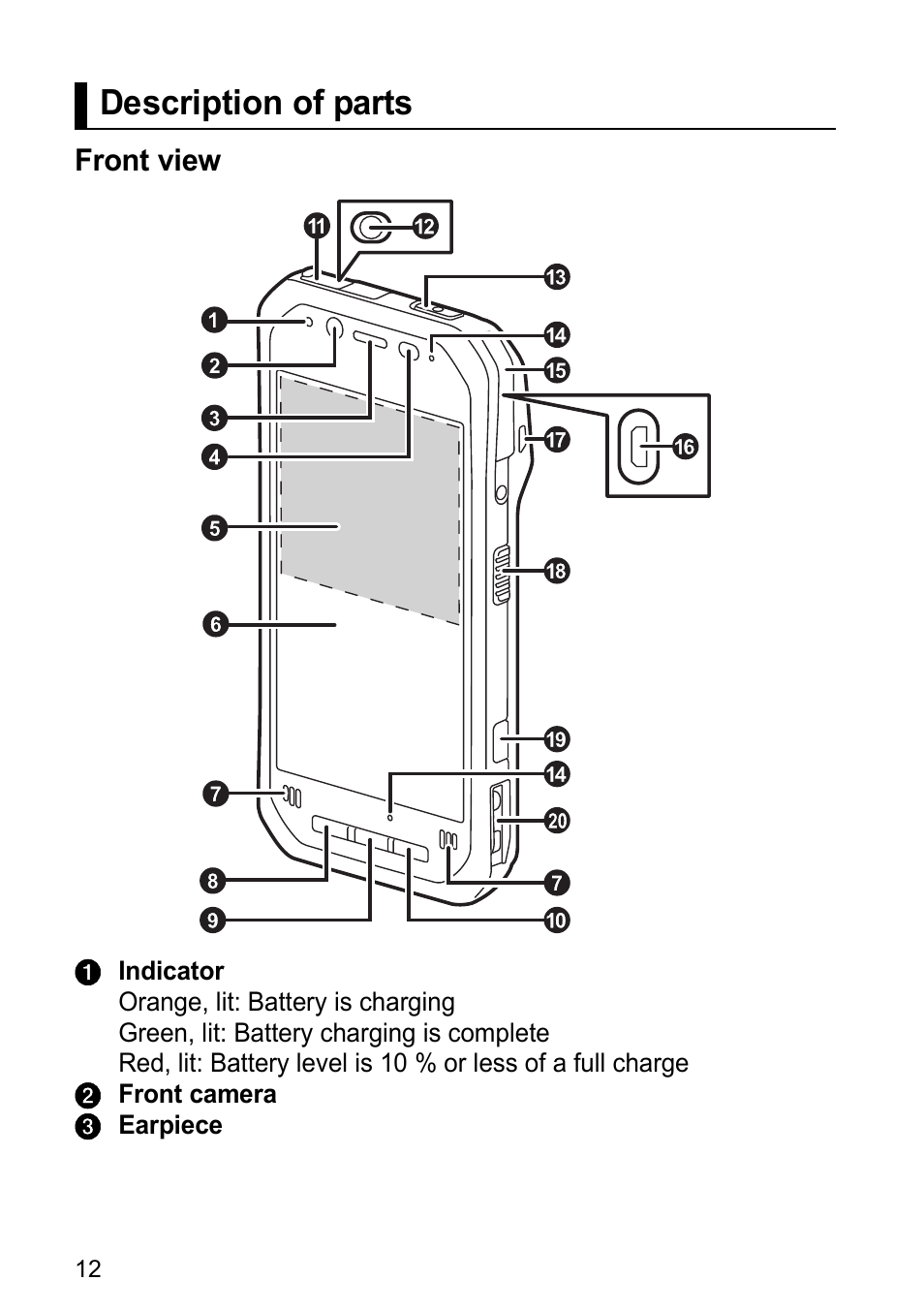 Description of parts | Panasonic Toughpad FZ-F1 User Manual | Page 12 / 56