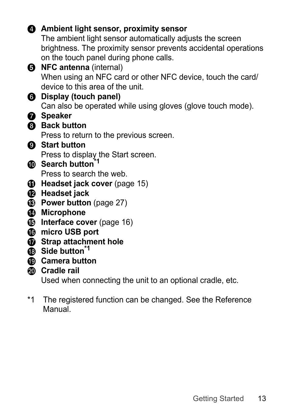 Panasonic Toughpad FZ-F1 User Manual | Page 13 / 56