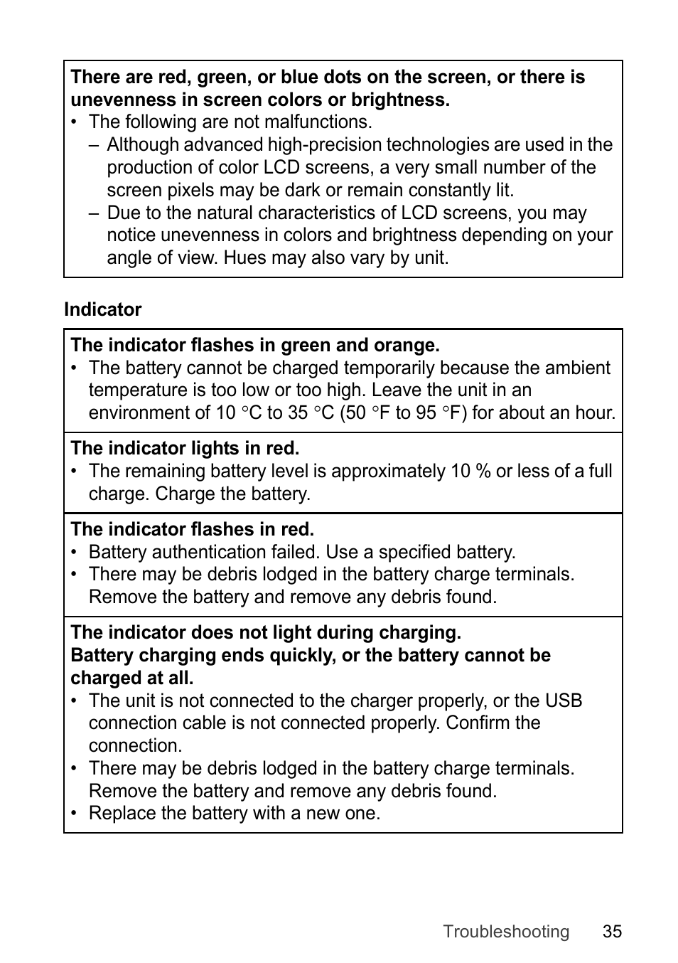 Panasonic Toughpad FZ-F1 User Manual | Page 35 / 56